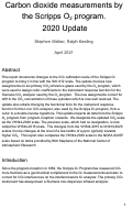 Cover page: Carbon dioxide measurements by the Scripps O2 program. 2020 Update