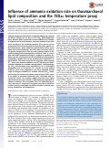 Cover page: Influence of ammonia oxidation rate on thaumarchaeal lipid composition and the TEX86 temperature proxy.