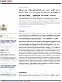 Cover page: Maternal HIV and syphilis are not syndemic in Brazil: Hot spot analysis of the two epidemics