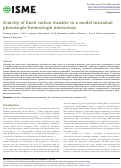 Cover page: Scarcity of fixed carbon transfer in a model microbial phototroph–heterotroph interaction