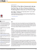 Cover page: Accuracy of Two Motor Assessments during the First Year of Life in Preterm Infants for Predicting Motor Outcome at Preschool Age.