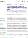 Cover page: Habitat fragmentation mediates the mechanisms underlying long-term climate-driven thermophilization in birds.