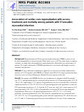 Cover page: Association of Cardiac Care Regionalization With Access, Treatment, and Mortality Among Patients With ST-Segment Elevation Myocardial Infarction