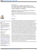 Cover page: Elucidation of trophic interactions in an unusual single-cell nitrogen-fixing symbiosis using metabolic modeling