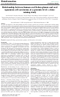 Cover page: Relationship between human oral lichen planus and oral squamous cell carcinoma at a genomic level: a datamining study