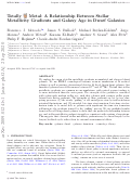 Cover page: A relationship between stellar metallicity gradients and galaxy age in dwarf galaxies