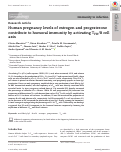 Cover page: Human pregnancy levels of estrogen and progesterone contribute to humoral immunity by activating TFH/B cell axis