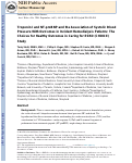 Cover page: Troponin I and NT-proBNP and the Association of Systolic Blood&nbsp;Pressure With Outcomes in Incident Hemodialysis Patients: The&nbsp;Choices for Healthy Outcomes in Caring for ESRD&nbsp;(CHOICE)&nbsp;Study