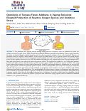 Cover page: Ozonolysis of Terpene Flavor Additives in Vaping Emissions: Elevated Production of Reactive Oxygen Species and Oxidative Stress.