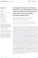 Cover page: Synergistic interactions between anammox and dissimilatory nitrate reducing bacteria sustains reactor performance across variable nitrogen loading ratios.