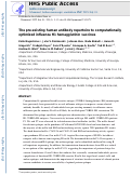 Cover page: The Pre-Existing Human Antibody Repertoire to Computationally Optimized Influenza H1 Hemagglutinin Vaccines.