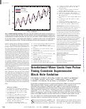 Cover page: Gravitational-Wave Limits from Pulsar Timing Constrain Supermassive Black Hole Evolution