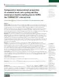 Cover page: Comparative measurement properties of constant work rate cycling and the endurance shuttle walking test in COPD: the TORRACTO® clinical trial