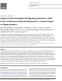 Cover page: Atypical Endocannabinoid Signaling Initiates a New Form of Memory-Related Plasticity at a Cortical Input to Hippocampus.