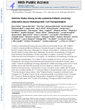 Cover page: Infection Rates among Acute Leukemia Patients Receiving Alternative Donor Hematopoietic Cell Transplantation