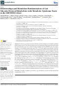 Cover page: Relationships and Mendelian Randomization of Gut Microbe-Derived Metabolites with Metabolic Syndrome Traits in the METSIM Cohort