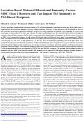 Cover page: Lactation-Based Maternal Educational Immunity Crosses MHC Class I Barriers and Can Impart Th1 Immunity to Th2-Biased Recipients