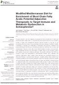 Cover page: Modified Mediterranean Diet for Enrichment of Short Chain Fatty Acids: Potential Adjunctive Therapeutic to Target Immune and Metabolic Dysfunction in Schizophrenia?