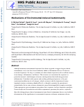 Cover page: Mechanisms of Environment-Induced Autoimmunity.