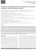 Cover page: Systematic assessment of the contribution of structural variants to inherited retinal diseases.