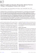 Cover page: Impaired Lymphocyte Reactivity Measured by Immune Function Testing in Untransplanted Patients with Cirrhosis