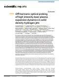 Cover page: Off-harmonic optical probing of high intensity laser plasma expansion dynamics in solid density hydrogen jets