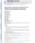 Cover page of Aspirin resistance in pregnancy is associated with reduced interleukin-2 (IL-2) concentrations in maternal serum: Implications for aspirin prophylaxis for preeclampsia