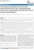 Cover page: The antigen presentation function of bone marrow-derived mast cells is spatiotemporally restricted to a subset expressing high levels of cell surface FceRI and MHC II