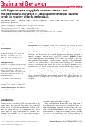 Cover page: Left hippocampus–amygdala complex macro‐ and microstructural variation is associated with BDNF plasma levels in healthy elderly individuals