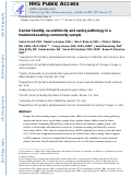 Cover page: Gender identity, race/ethnicity and eating pathology in a treatment-seeking community sample