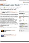 Cover page: Copycat Layout: Network layout alignment via Cytoscape Automation