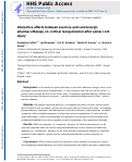 Cover page: Interactive Effects Between Exercise and Serotonergic Pharmacotherapy on Cortical Reorganization After Spinal Cord Injury