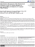 Cover page: Quantitative Assessment of the Anatomical Footprint of the C1 Pedicle Relative to the Lateral Mass: A Guide for C1 Lateral Mass Fixation