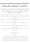 Cover page: Real-Space Infrared Spectroscopy of Ferroelectric Domain Walls in Multiferroic h‑(Lu,Sc)FeO3