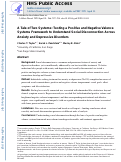 Cover page: A tale of two systems: Testing a positive and negative valence systems framework to understand social disconnection across anxiety and depressive disorders