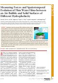 Cover page: Measuring Forces and Spatiotemporal Evolution of Thin Water Films between an Air Bubble and Solid Surfaces of Different Hydrophobicity