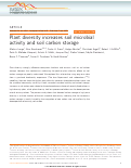 Cover page: Plant diversity increases soil microbial activity and soil carbon storage