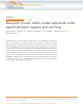 Cover page: Recurrent circuits within medial entorhinal cortex superficial layers support grid cell firing