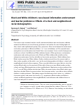 Cover page: Black and White childrens race-based information endorsement and teacher preference: Effects of school and neighborhood racial demographics.