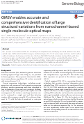 Cover page: OMSV enables accurate and comprehensive identification of large structural variations from nanochannel-based single-molecule optical maps