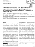 Cover page: AAV-Mediated Neurotrophin Gene Therapy Promotes Improved Survival of Cochlear Spiral Ganglion Neurons in Neonatally Deafened Cats: Comparison of AAV2-hBDNF and AAV5-hGDNF