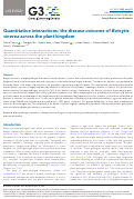 Cover page: Quantitative interactions: the disease outcome of Botrytis cinerea across the plant kingdom