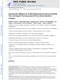 Cover page: Intermachine differences in DXA measurements vary by skeletal site, and impact the assessment of low bone density in children.