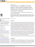 Cover page: Identification of an ADAM17 Cleavage Region in Human CD16 (FcγRIII) and the Engineering of a Non-Cleavable Version of the Receptor in NK Cells