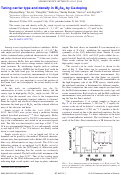 Cover page: Tuning carrier type and density in Bi2Se3 by Ca-doping