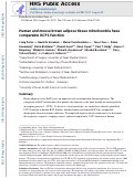 Cover page: Human and Mouse Brown Adipose Tissue Mitochondria Have Comparable UCP1 Function