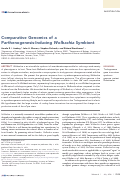 Cover page: Comparative Genomics of a Parthenogenesis-Inducing Wolbachia Symbiont