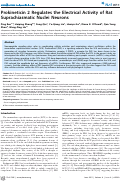 Cover page: Prokineticin 2 regulates the electrical activity of rat suprachiasmatic nuclei neurons.