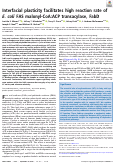 Cover page: Interfacial plasticity facilitates high reaction rate of E. coli FAS malonyl-CoA:ACP transacylase, FabD