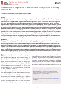 Cover page: Contribution of Vegetation to the Microbial Composition of Nearby Outdoor Air